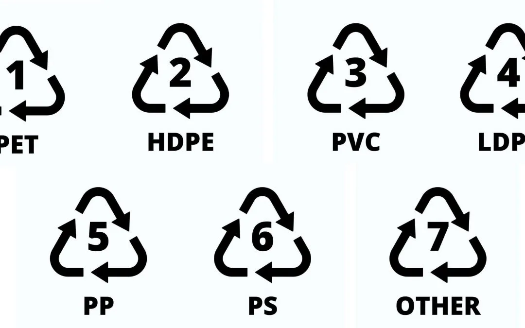 plastic resin identification code